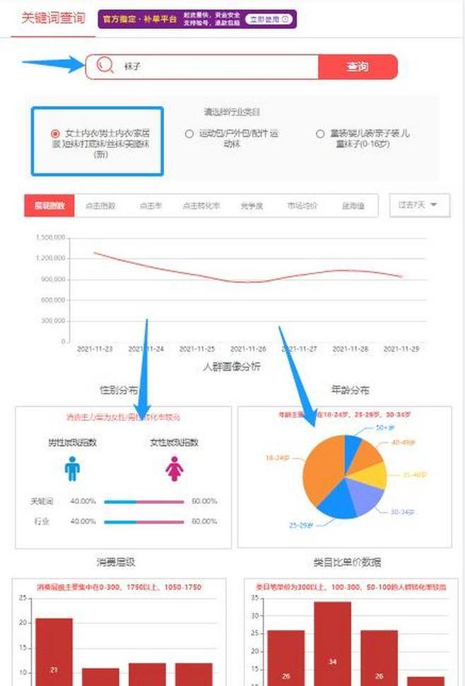 如何查看淘宝的流失关键词？