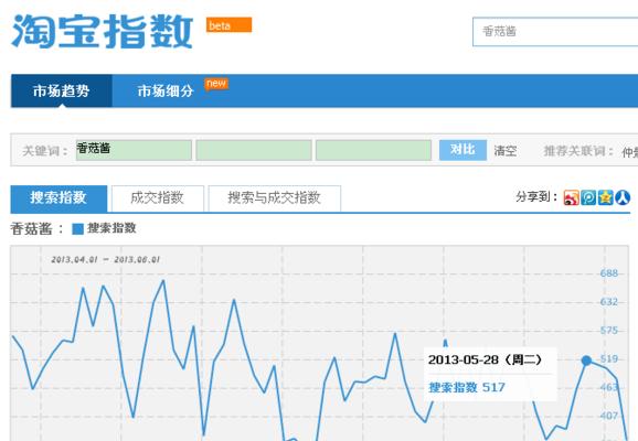 如何查看淘宝的流失关键词？
