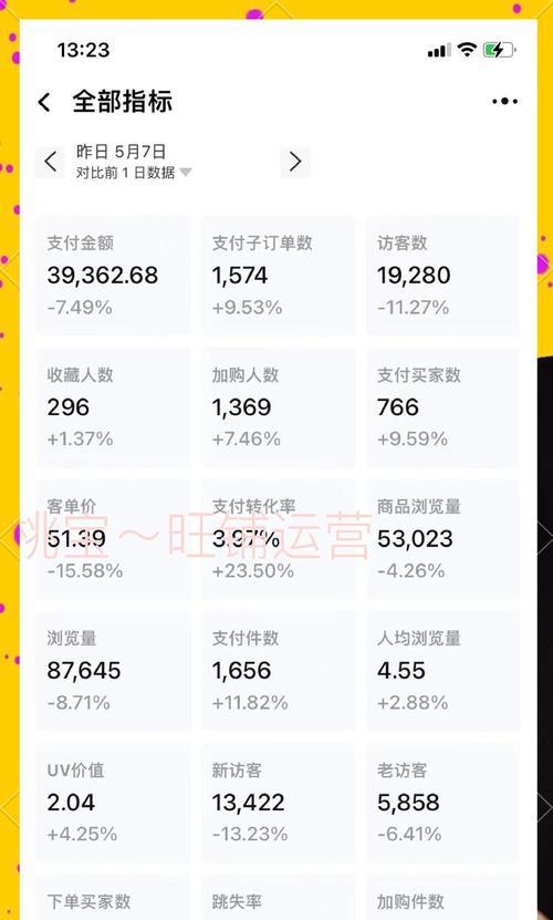 淘宝新关键词推广功能操作指南及效果评估