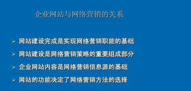 网站建设中整合SEO策略的有效方法是什么？