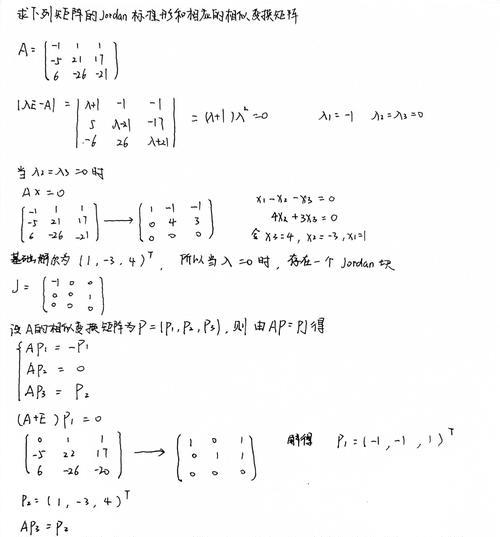 矩阵关键词的分类是什么？