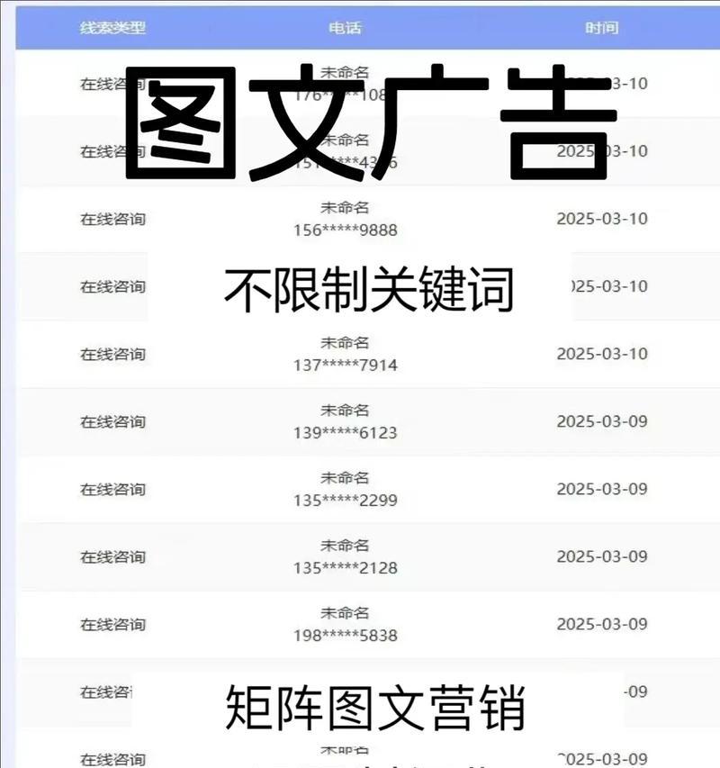 抖音千词关键词排名查看方法是什么？