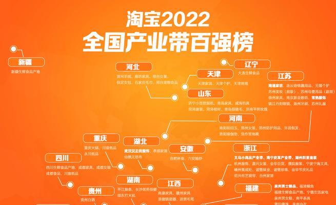 淘宝关键词成交率如何查询？查询方法和步骤是什么？