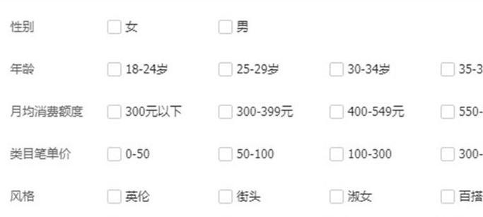 淘宝全店推广与关键词优化哪个更适合？选择策略是什么？