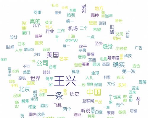 美团团单关键词有哪些？搜索排名如何优化？