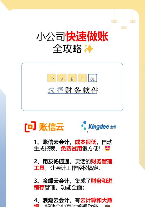 企业网站制作费用怎么算？预算内如何打造高质量网站？