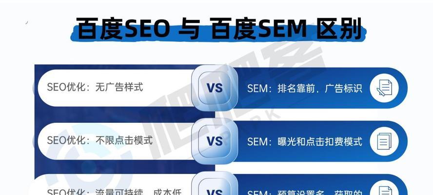百度seo点击器有效吗？正确使用方法是什么？
