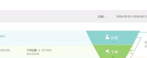 淘宝蓝海关键词订单如何查找？有效策略是什么？