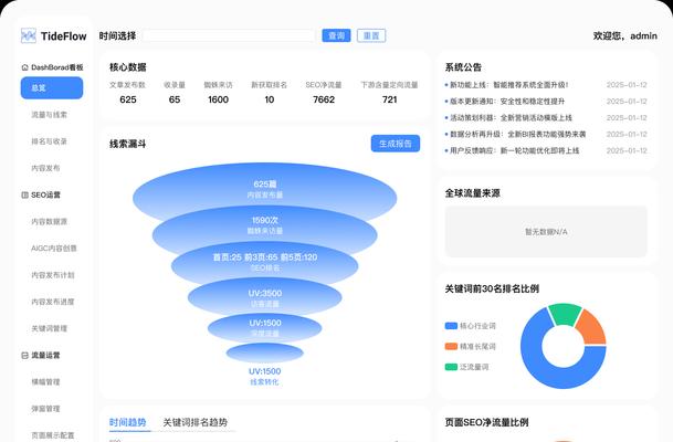 通化seo工具哪个适用？如何选择合适的SEO工具？