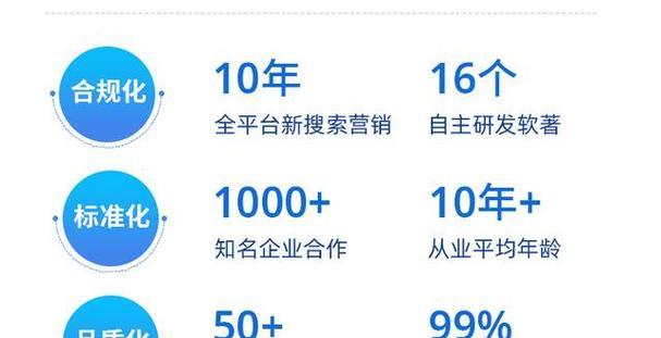 上海seo查询怎么样？如何判断其效果和质量？