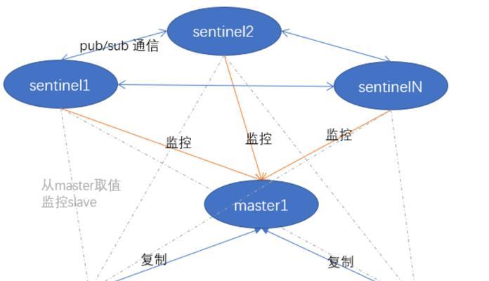 SEO综合查询是什么？如何使用SEO工具进行网站优化？