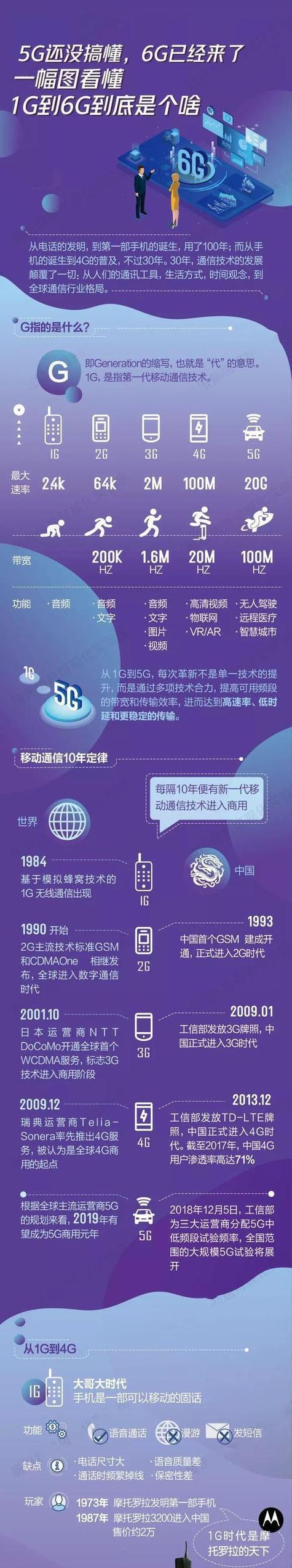 SEO综合查询是什么意思？英文中如何解释？