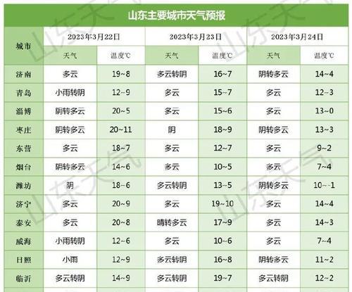 江苏seo查询有哪些方法？如何有效进行网站优化？