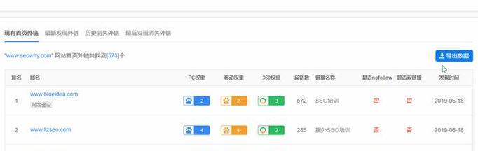 seo综合查询工具有哪些功能？如何提高网站SEO效果？