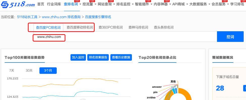 如何评估SEO查询工具的效果？