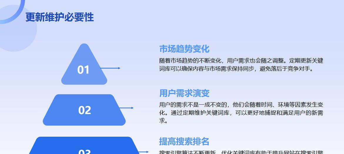 SEO关键词排名优化工具有哪些？如何选择合适的工具？