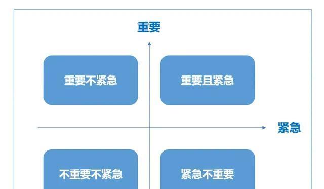 四平seo查询如何实现盈利？赚钱的秘诀是什么？