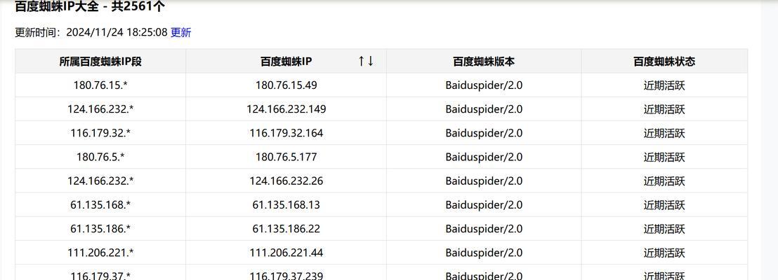 SEO站长工具如何查询分类？分类查询有哪些常见问题？