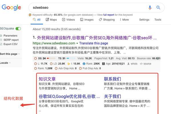 SEO综合查询数据含义是什么？如何解读这些数据？