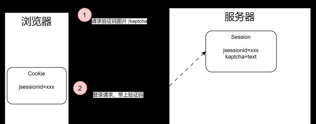 如何进行SEO查询？操作步骤和常见问题解答？