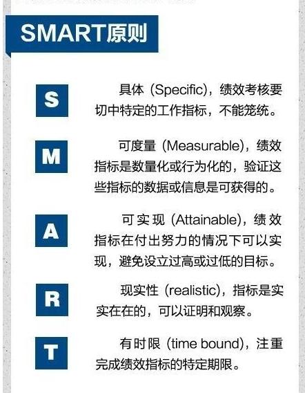 辽源seo工具怎么样做？如何有效利用辽源seo工具提升网站排名？