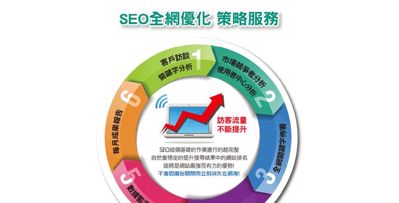 营口seo工具有哪些？如何选择合适的SEO工具？