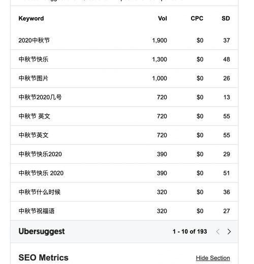 网站seo查询工具有哪些类型？如何选择适合的SEO工具？