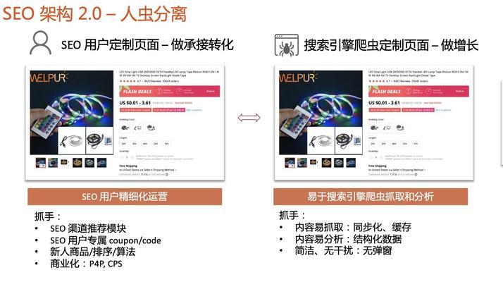 怎么样利用爬虫工具进行seo？爬虫工具在seo中的作用是什么？