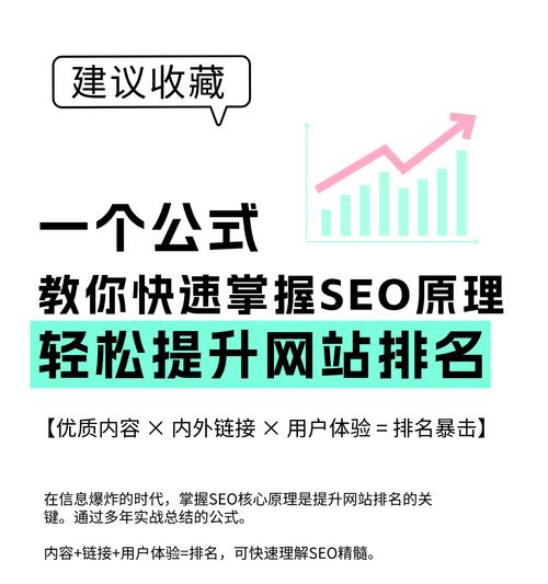 SEO站长工具平台怎么使用？功能服务有哪些常见问题？