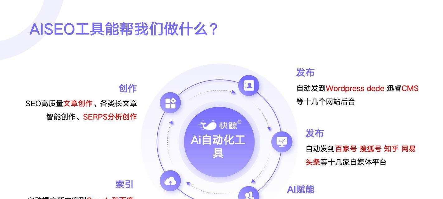 SEO点击工具效果如何？使用中常见问题有哪些？