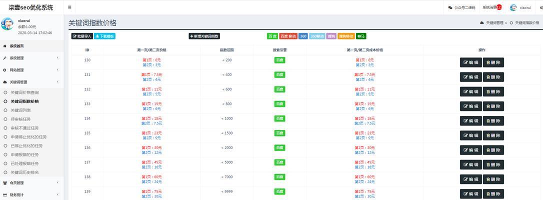 SEO查询效果怎么样？如何提升网站SEO排名？