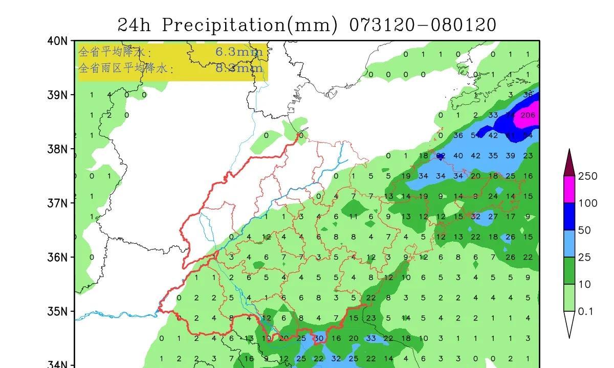 明日台风来袭！分析:山东多地将有大到暴雨，这场雨到底有多大？