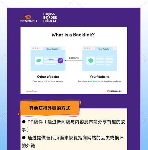 如何站在seo的角度去布局网站内链？内链布局的常见问题有哪些？