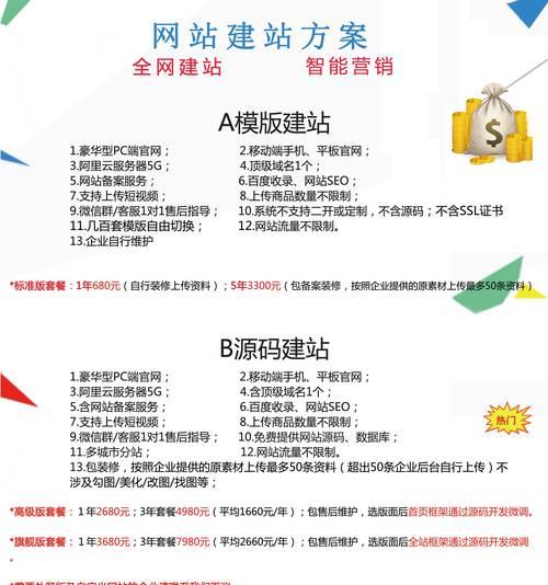 如何才能稳定网站排名？掌握这些SEO技巧了吗？