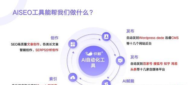 企业SEO优化要怎样获得百度排名？如何提升网站在百度的搜索排名？