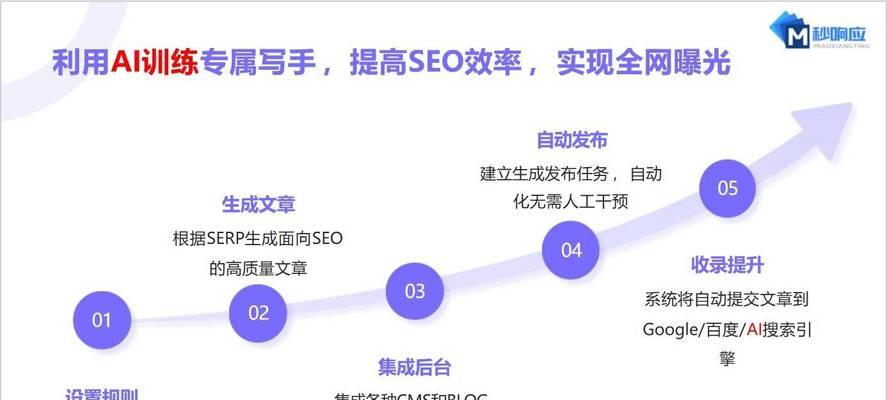 如何快速提高seo效果？掌握这些技巧了吗？