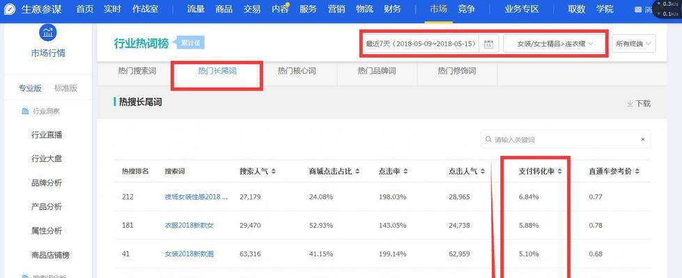 通过内页长尾词做排名有哪几种方法？如何有效利用长尾词提升SEO效果？