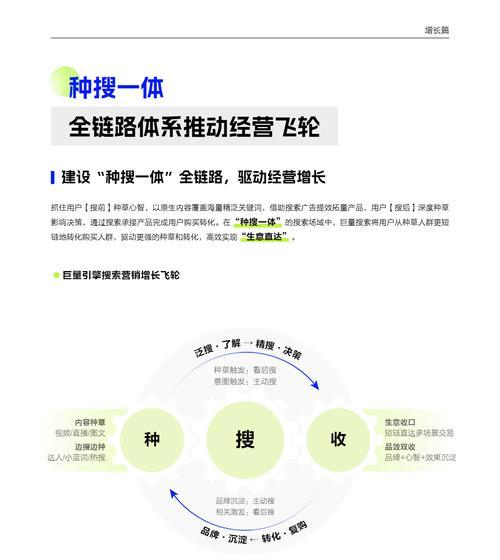 怎样为营销型网站更新内容以吸引搜索引擎？如何确保内容对搜索引擎友好？