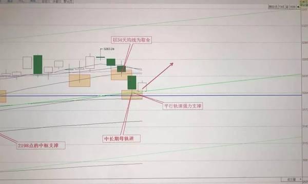 地域性关键词如何优化？提升本地搜索排名的策略是什么？