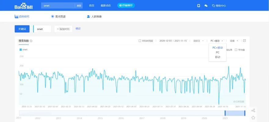 地域性关键词如何优化？提升本地搜索排名的策略是什么？