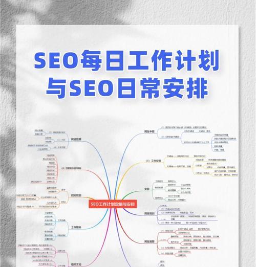 新站SEO怎么做才能获得长尾词排名呢？有哪些策略可以快速提升？