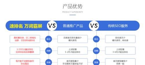 网络优化排名霸屏该怎么做？如何实现搜索引擎霸屏效果？