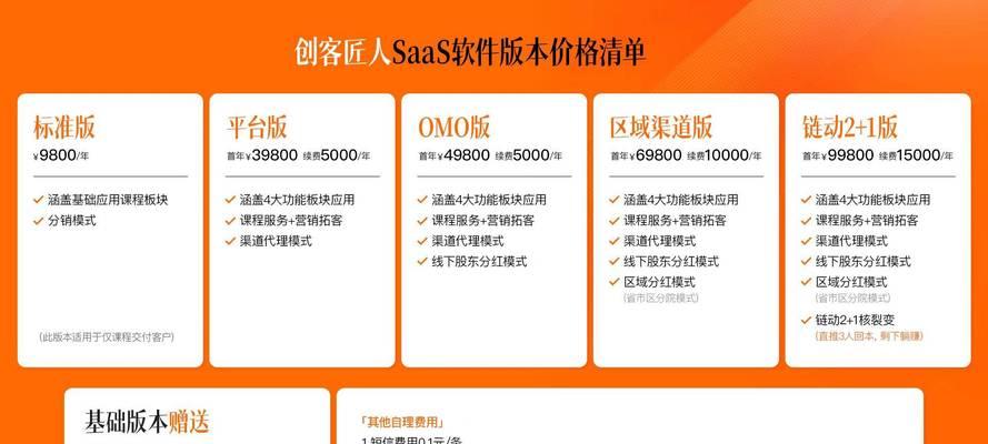 大型网站优化有什么不一样？如何应对挑战实现高效SEO？