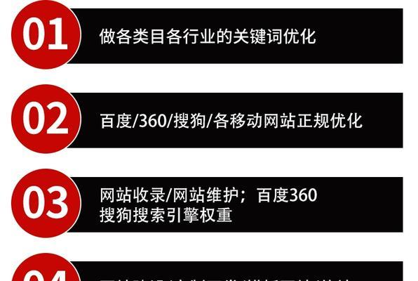 如何有效进行SEO关键词优化推广？常见问题有哪些？