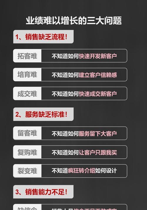 如何读懂关键词优化技巧？企业如何利用关键词优化优先占领商机？
