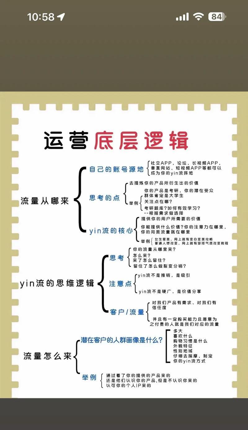 企业网站如何获取流量？有哪些有效的方法？