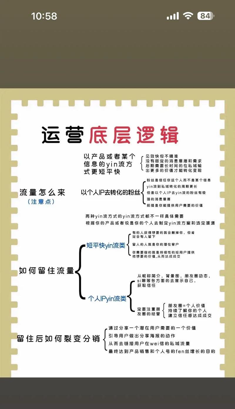 企业网站如何获取流量？有哪些有效的方法？
