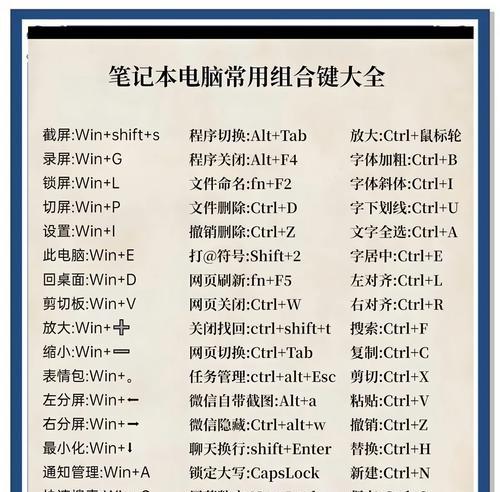 搜索引擎的搜索技巧有哪些？如何提高搜索效率？