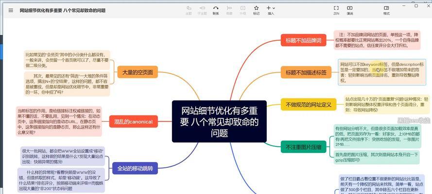 SEO入门者应该关注哪些细节？如何有效开展SEO工作？