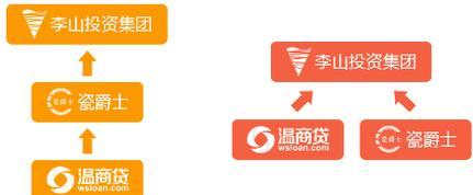 网站排名为何迟迟上不了首页？如何优化提升至首页？